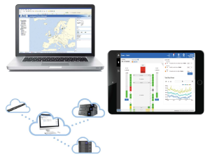ПО для управления электропитанием